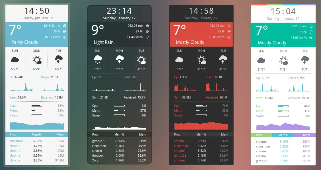 Conky Harmattan ： 一款时尚的Linux桌面助手