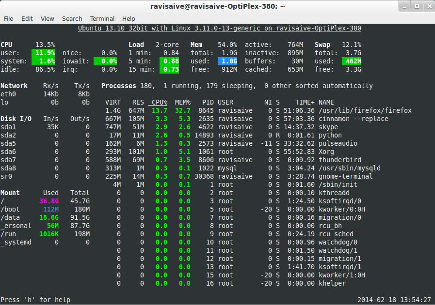 Linux 系统实时监控的瑞士军刀 —— Glances