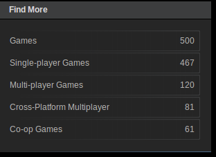 Steam平台Linux游戏突破500大关