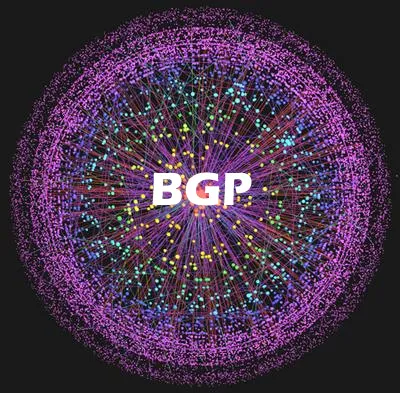 想玩 BGP 路由器么？用 CentOS 做一个