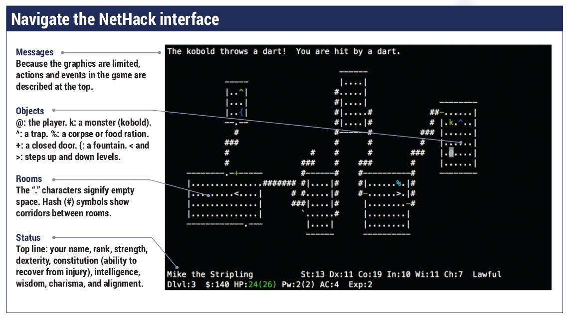 也许是有史以来最好的游戏：NetHack