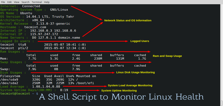 一个Linux中用于监控的简易shell脚本