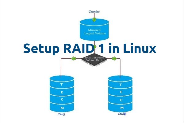 在 Linux 下使用 RAID（三）：用两块磁盘创建 RAID 1（镜像）