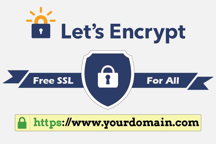 SSL/TLS 加密新纪元 – Let’s Encrypt