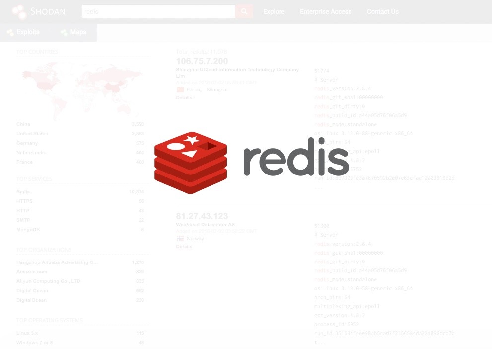 开源新闻速递：逾 6000 Redis 服务器被取得 SSH 权限