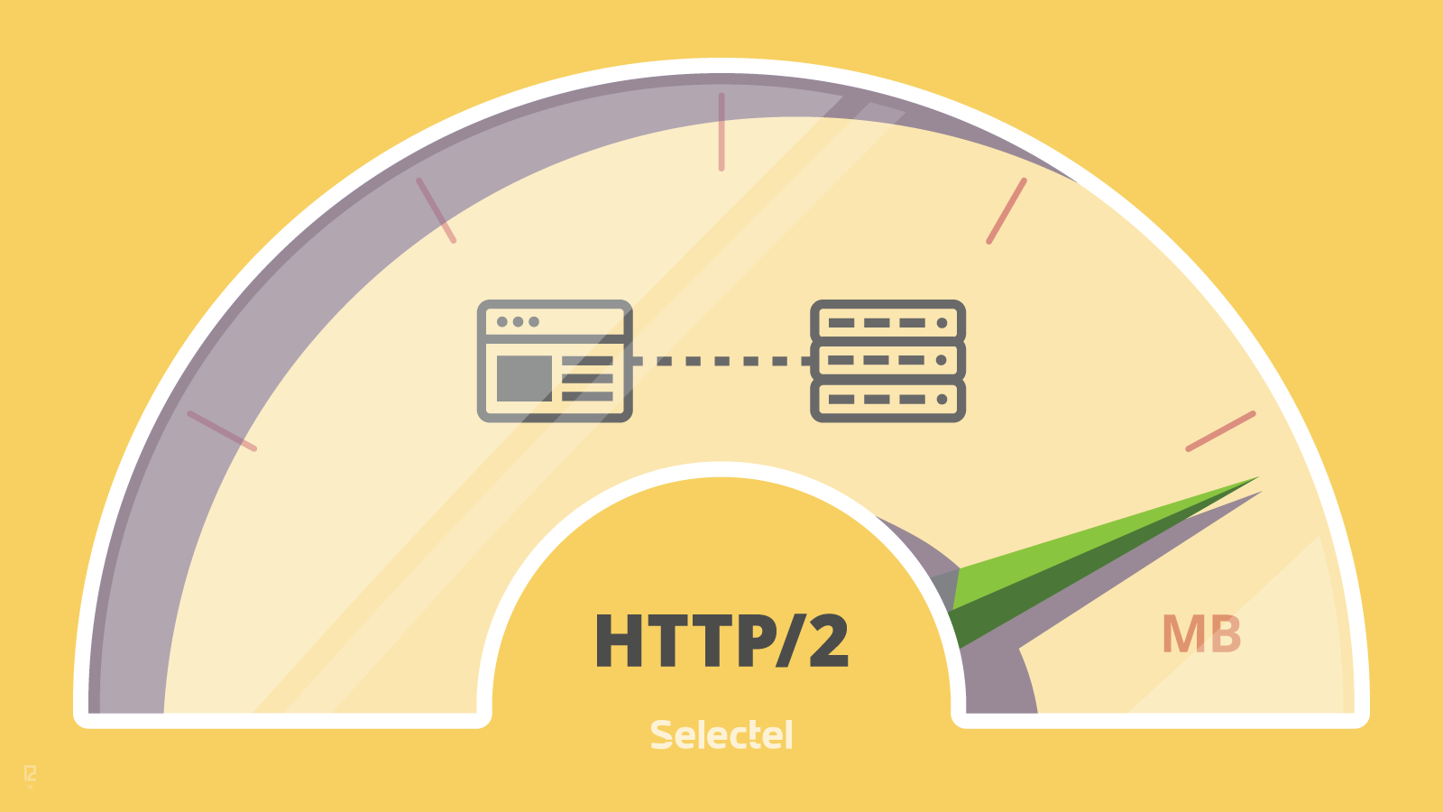 漫游 HTTP/2