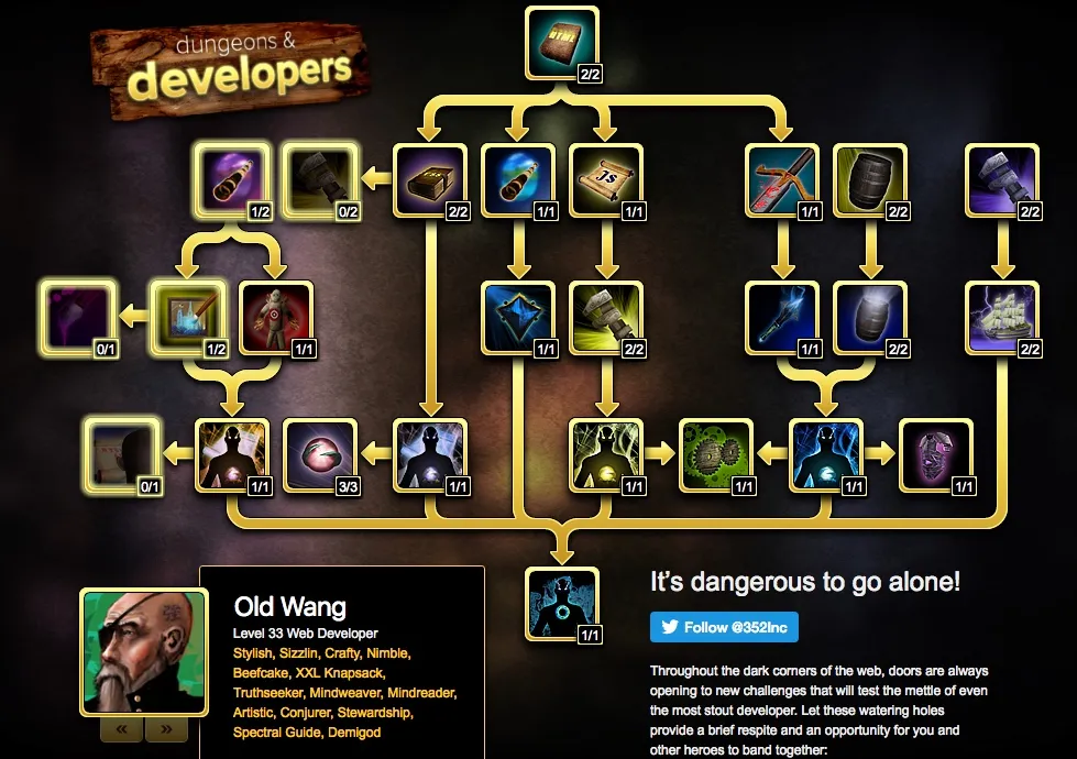 地下城与码农：点亮你的技能树