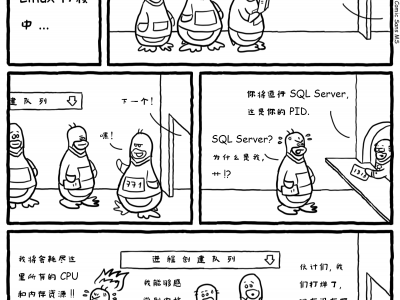 漫画赏析：Linux 版 SQL Server