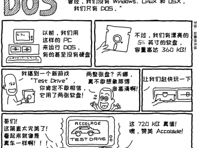 极客漫画：DOS 时代