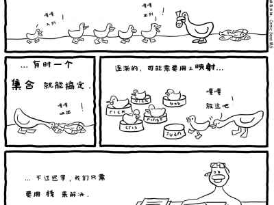 极客漫画：鸭子爸爸生活中的 Java 集合