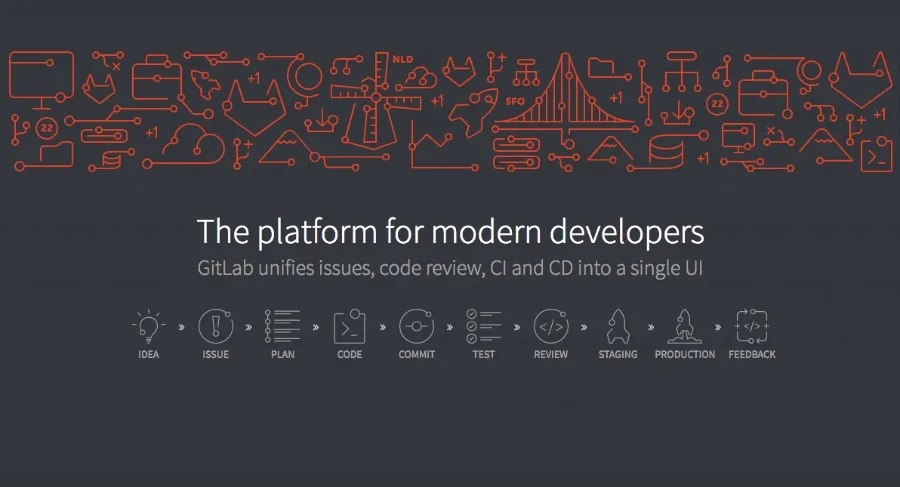 GitLab 工作流概览