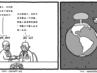 极客漫画：最后一个问题