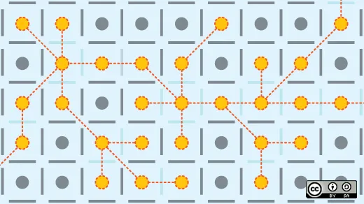 React 许可证的五宗罪