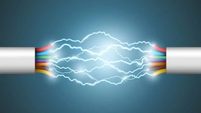 使用 iftop 命令监控网络带宽