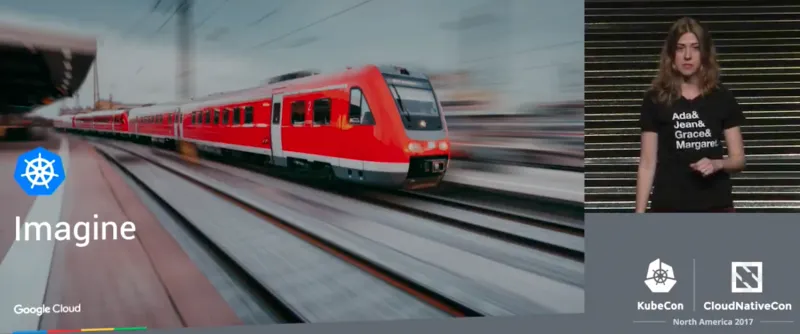 3 种扩展 Kubernetes 能力的方式