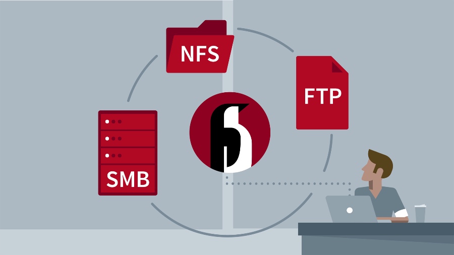 如何解决 “mount.nfs: Stale file handle”错误