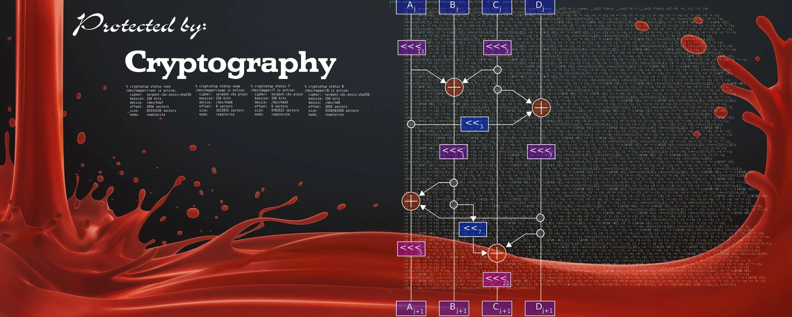 密码学及公钥基础设施入门