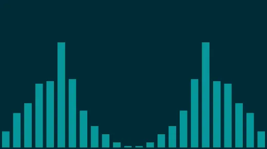让 Linux 终端说出它的想法