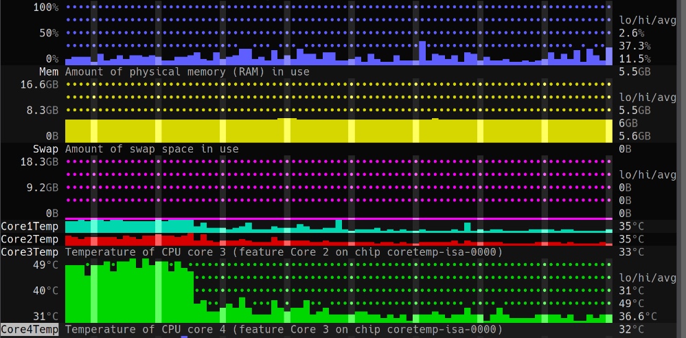 Hegemon：一个 Linux 的模块化系统和硬件监控工具