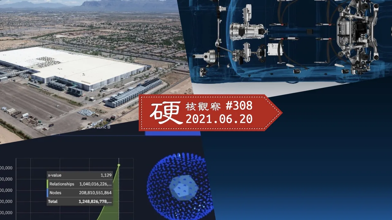硬核观察 #308 Neo4j：数据库历史上最大的投资