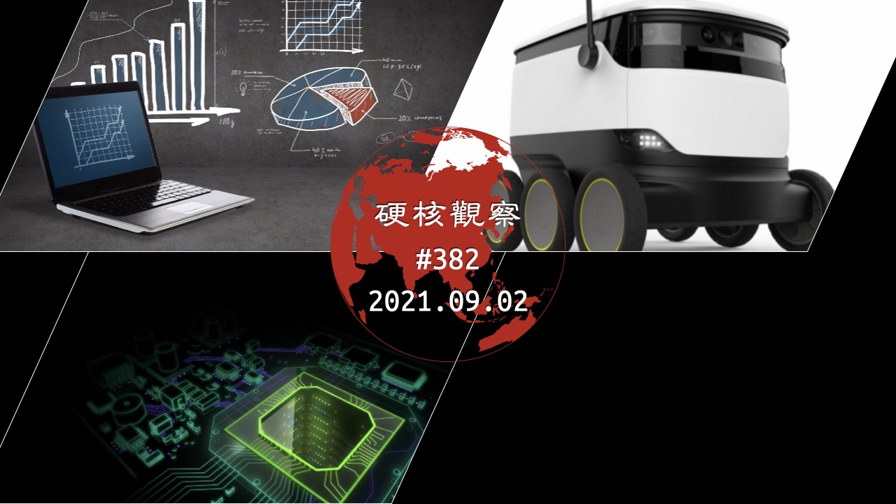 硬核观察 #382 约 60% 的访客屏蔽了谷歌分析