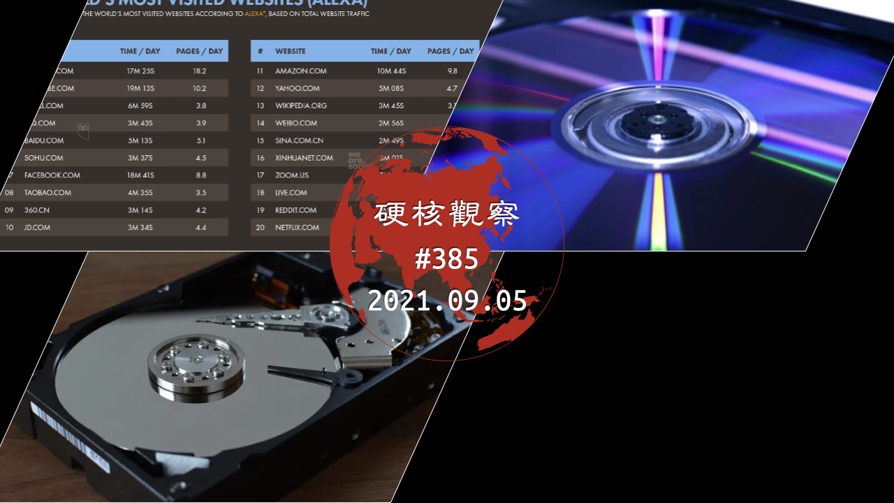 硬核观察 #385 Google 位居全球互联网访问量第一，有七家中国企业闯入前十