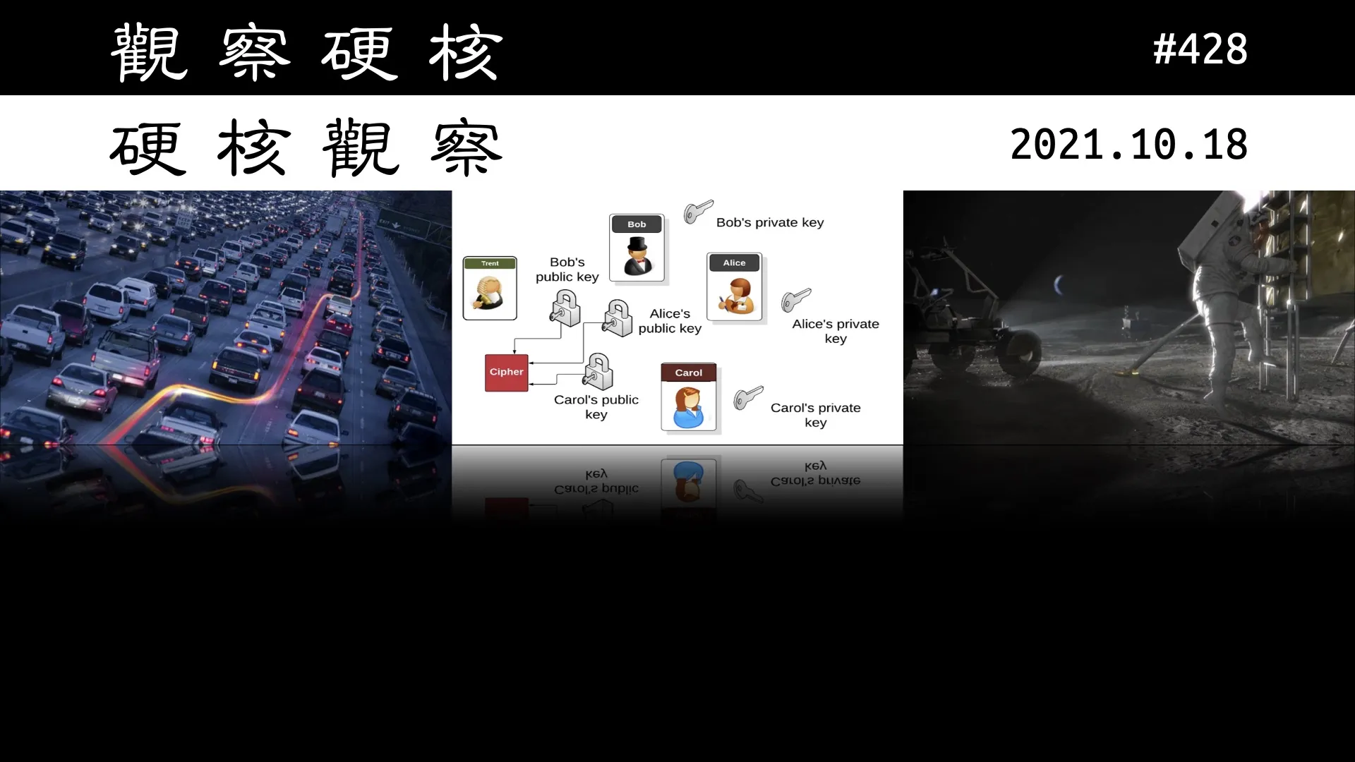 硬核观察 #428 月球准备上线