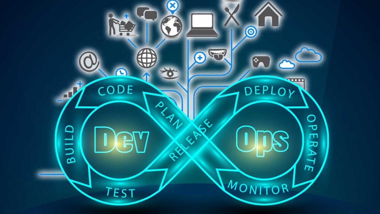 2021 总结：DevOps 促进转型的 13 个例子