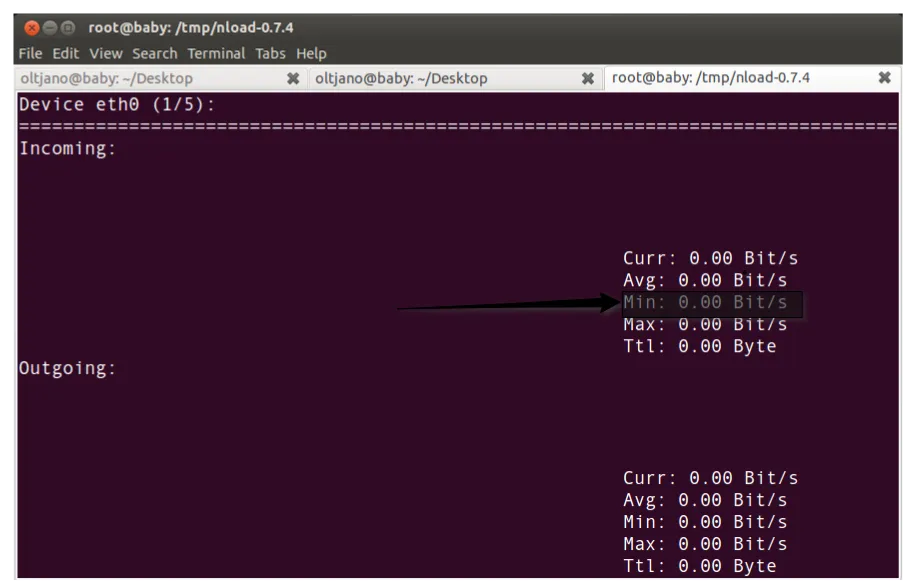 nload running on linux