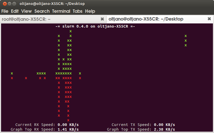 linux network load monitoring tools