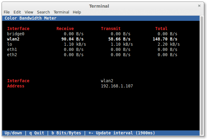 Color Bandwidth Meter