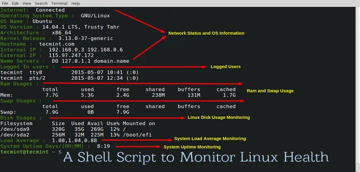 Linux Server Health Monitoring