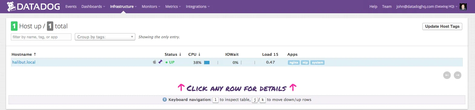 Datadog infrastructure list