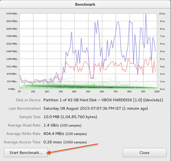 Fig.05: Final benchmark result
