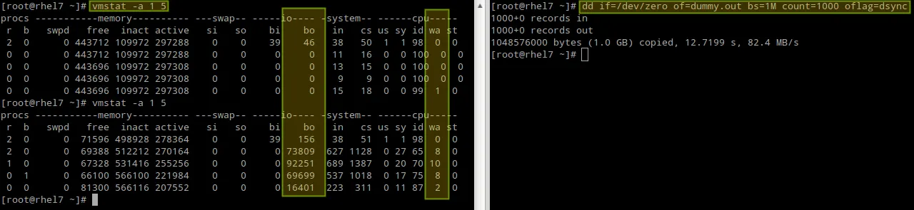 Vmstat Linux 磁盘性能监视