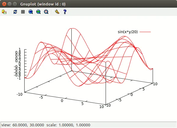 learnmath-gnuplot-plot3