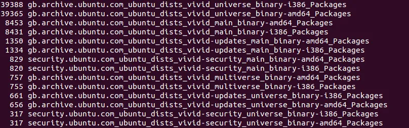 Ubuntu 15.04 Packages