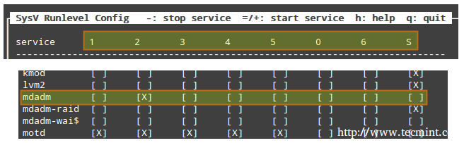 Sysv 运行等级配置SysV Runlevel Config