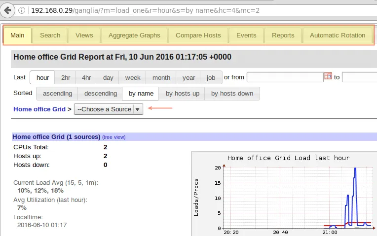 Ganglia Home Office Grid Report
