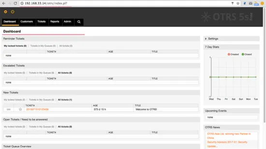 OTRS Admin Dashboard Without Error Messages