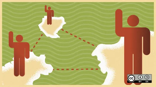 18 个本地化您项目的开源翻译工具