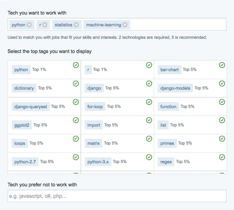 你可以对你使用的技术/编程语言添加喜欢或不喜欢的标签