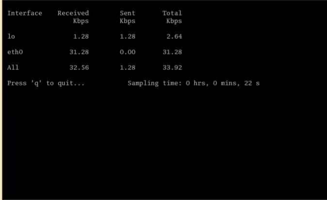 ibmonitor tool for linux