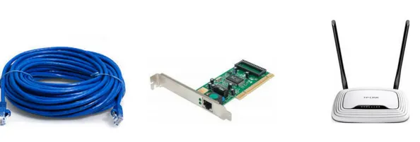 LAN wire，network cards，router