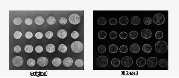 Image filtering in scikit-image Image filtering in scikit-image