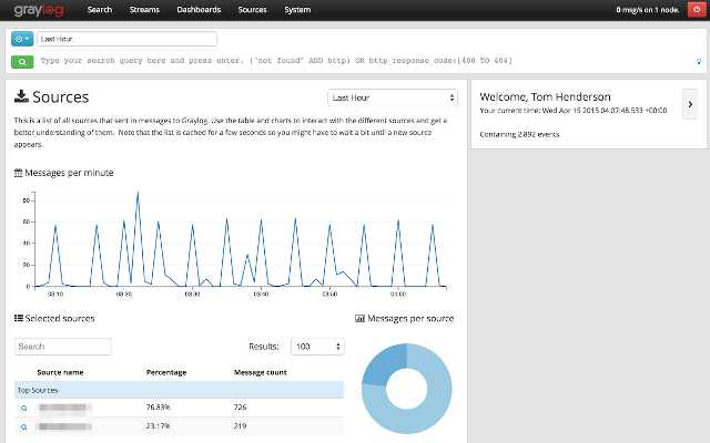 Graylog screenshot