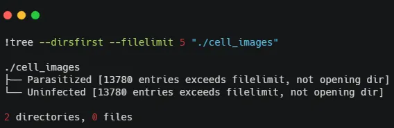 Installing the tree dependency Installing the tree dependency
