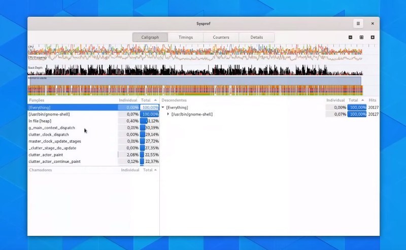 Improved Sysprof tool in GNOME 3.34