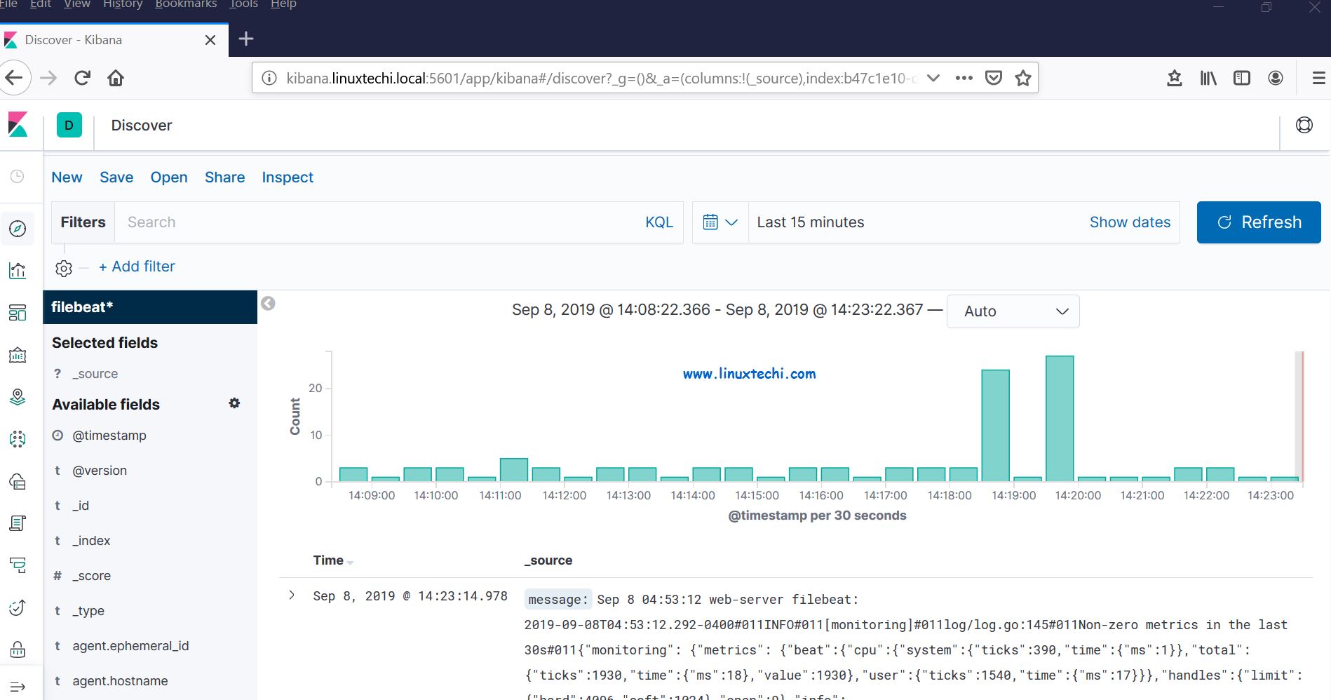 Discover-Kibana-REHL8