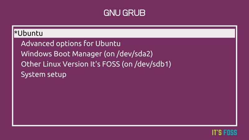 Representational image of Grub Menu